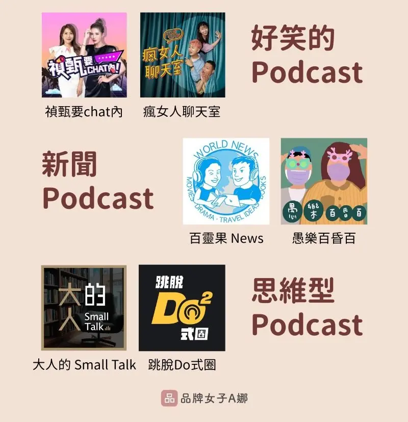 Podcast 推薦