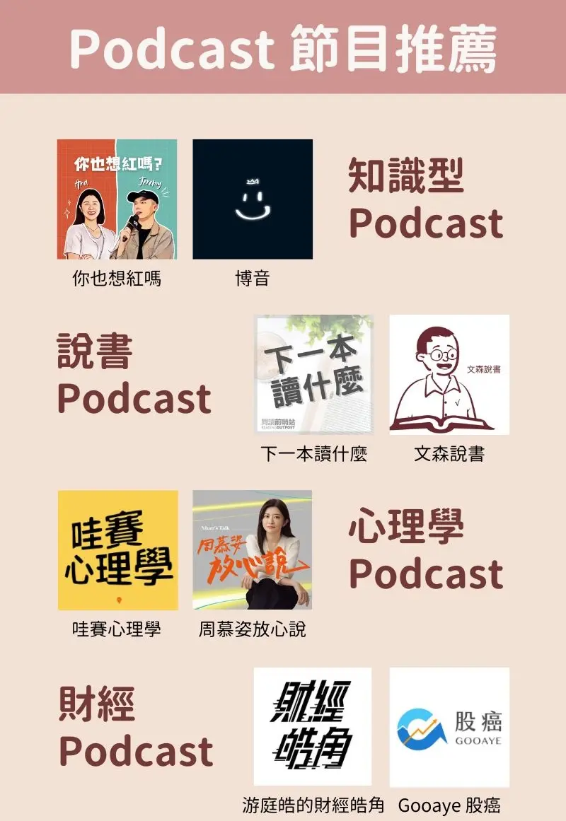 Podcast推薦
